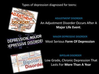 Types of depression diagnosed for teens:
An Adjustment Disorder Occurs After A
Major Life Event.
Low Grade, Chronic Depression That
Lasts For More Than A Year
Most Serious Form Of Depression
ADJUSTMENT DISORDER
MAJOR DEPRESSIVE DISORDER
BIPOLAR DISORDER
 