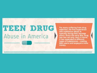 Teen Drug Abuse in America