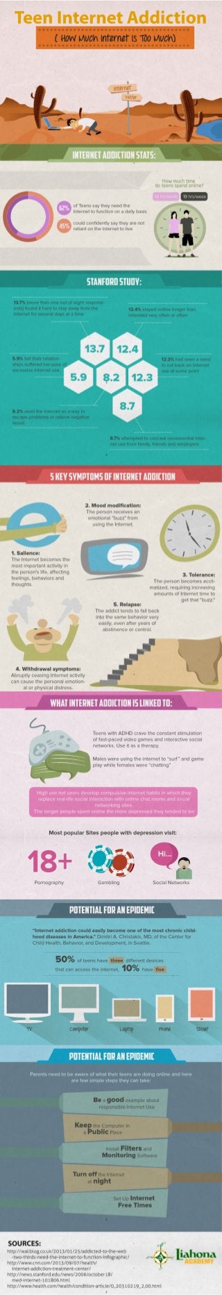 Teen internet addiction   how much internet is too much - infographic