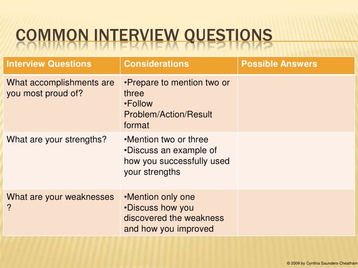 job search workshop for linked in what are you proud of interview question