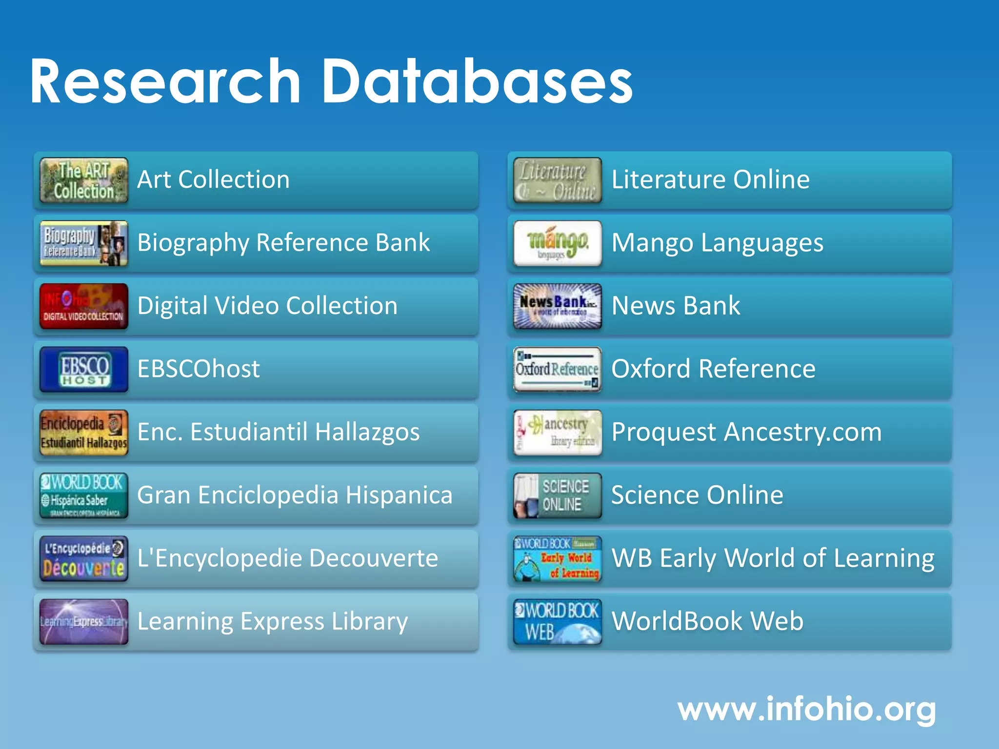 Research Databases
   Art Collection                Literature Online

   Biography Reference Bank      Mango Languages

   Digital Video Collection      News Bank

   EBSCOhost                     Oxford Reference

   Enc. Estudiantil Hallazgos    Proquest Ancestry.com

   Gran Enciclopedia Hispanica   Science Online

   L'Encyclopedie Decouverte     WB Early World of Learning

   Learning Express Library      WorldBook Web


                                      www.infohio.org
 