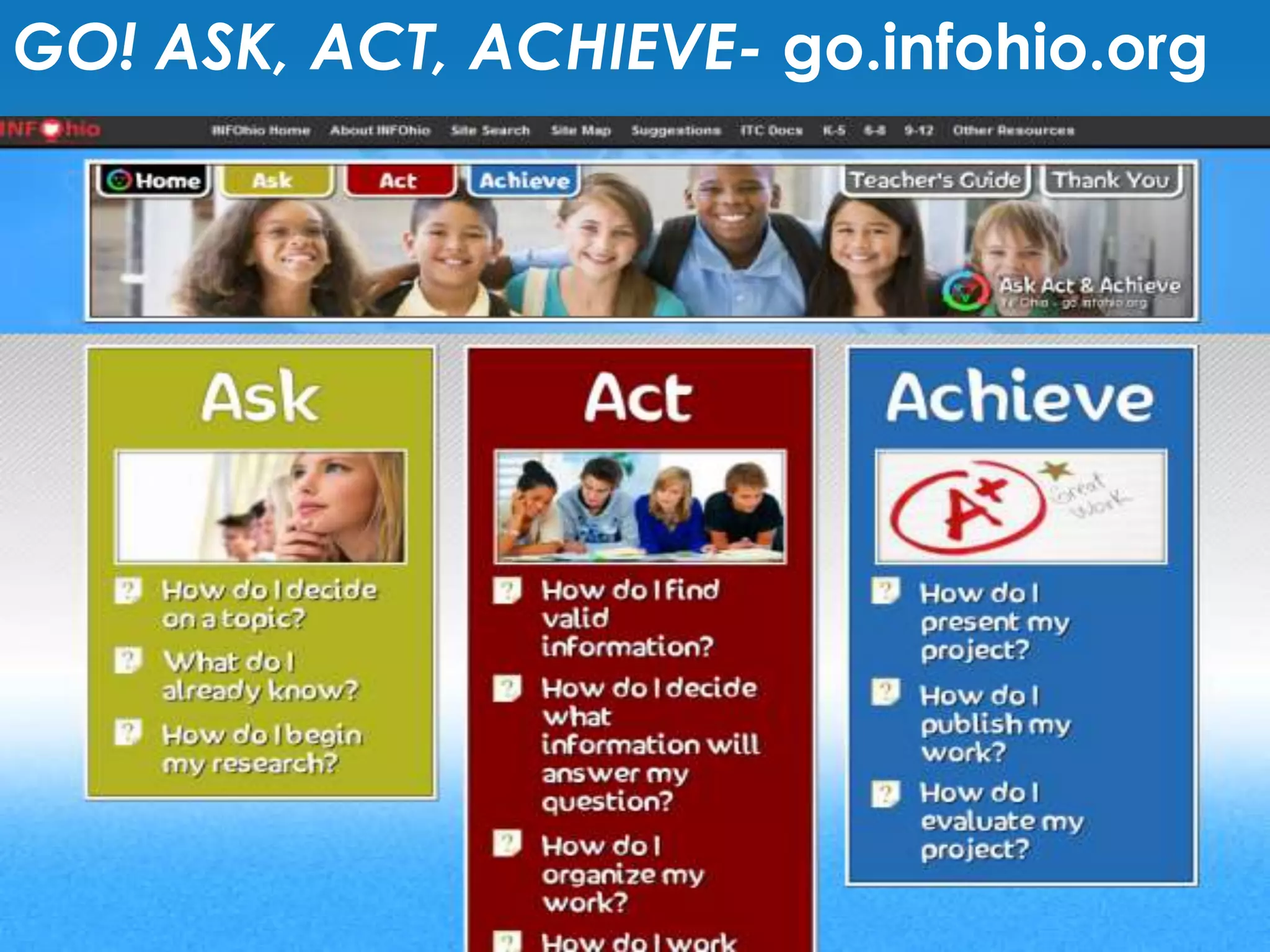 GO! ASK, ACT, ACHIEVE- go.infohio.org




                          www.infohio.org
 