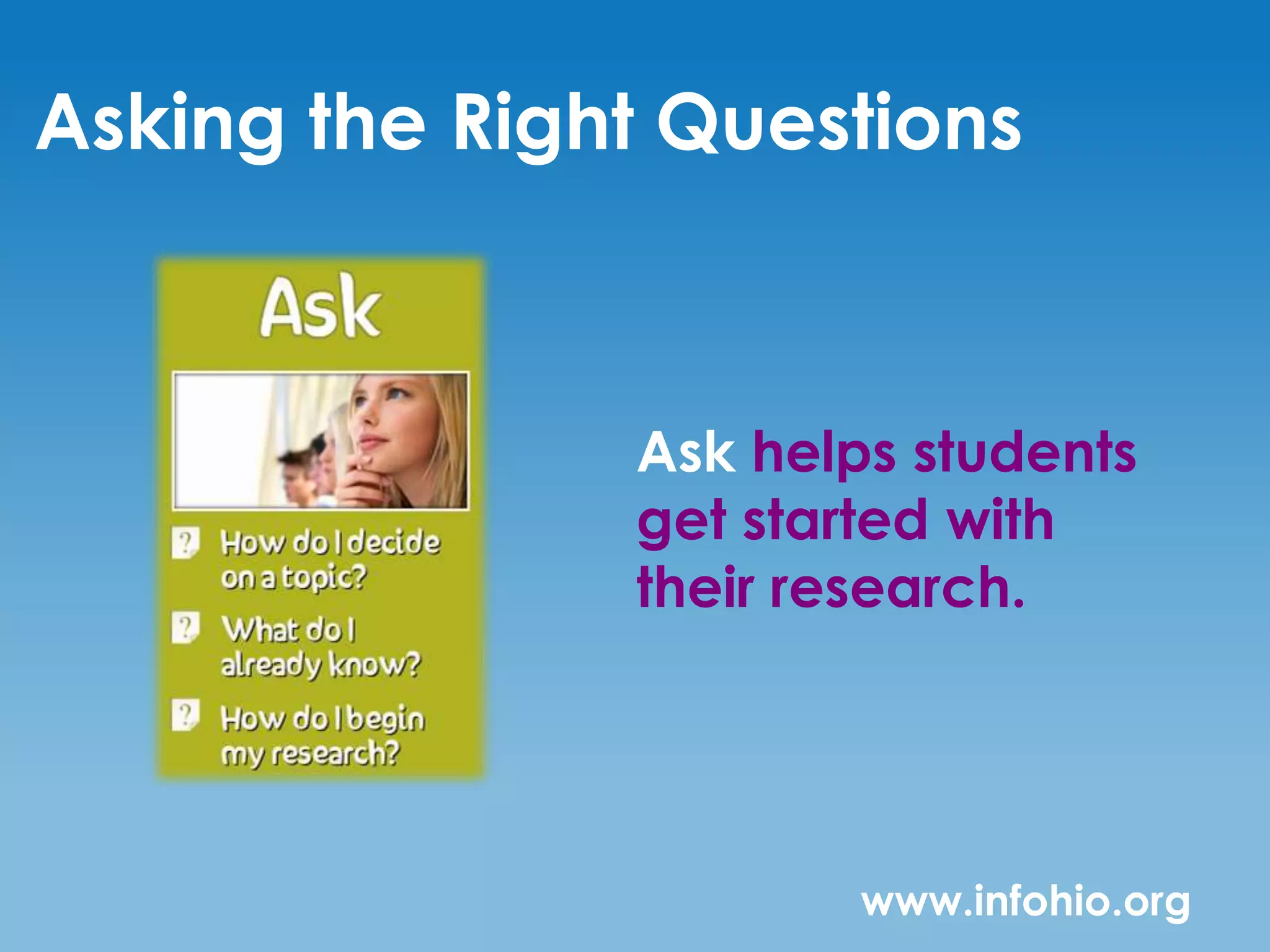 Asking the Right Questions



               Ask helps students
               get started with
               their research.




                       www.infohio.org
 