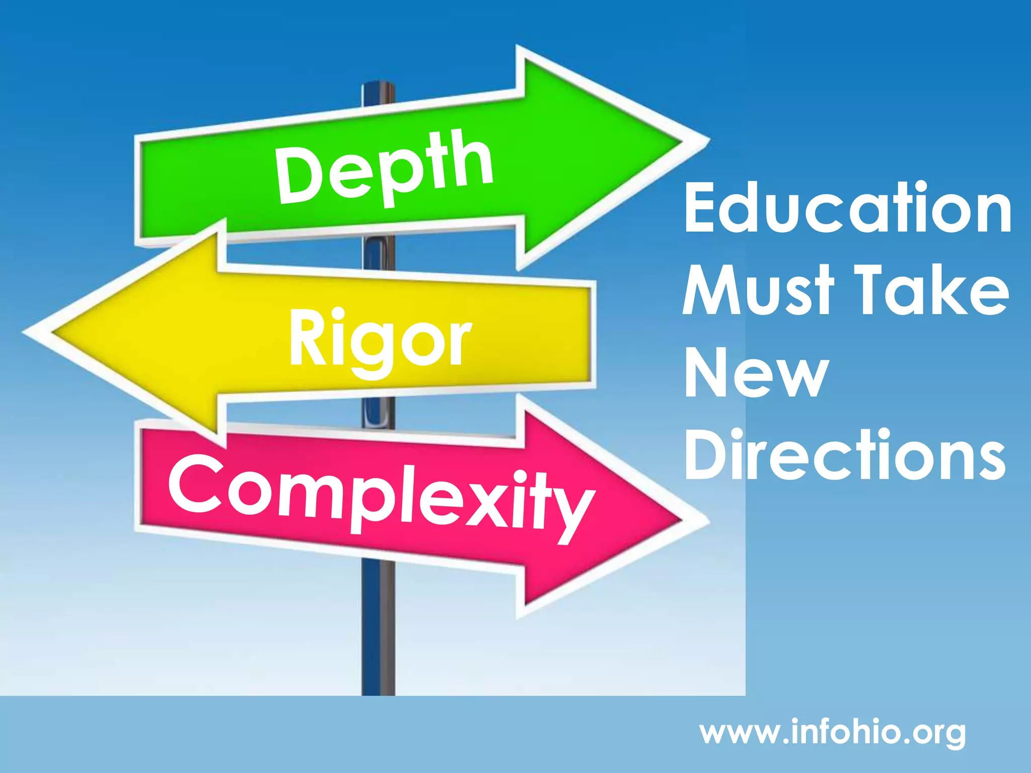 Education
        Must Take
Rigor   New
        Directions


        www.infohio.org
 