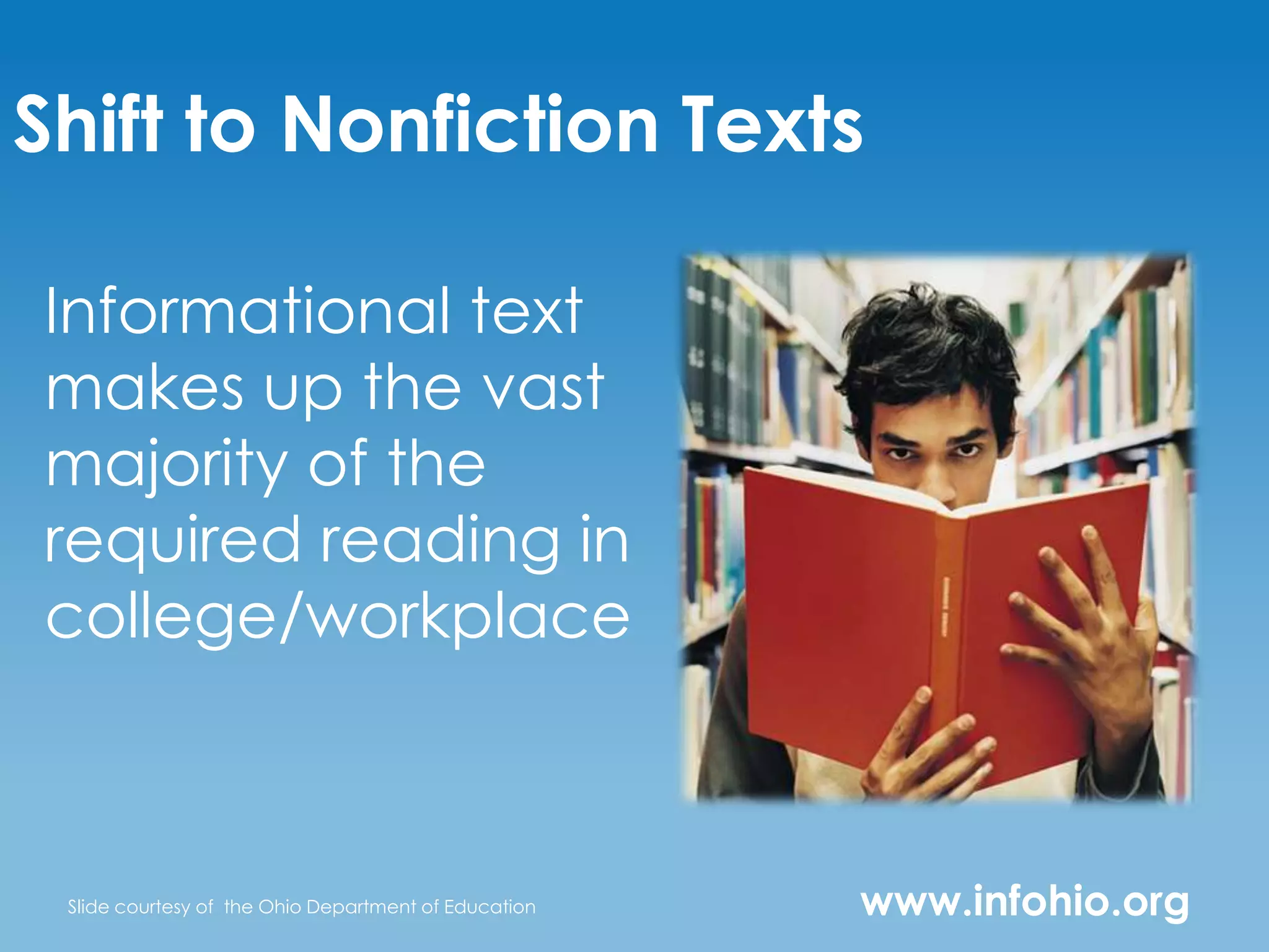 Shift to Nonfiction Texts

Informational text
makes up the vast
majority of the
required reading in
college/workplace



 Slide courtesy of the Ohio Department of Education   www.infohio.org
 