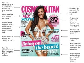 Bold pink
Masthead to fit
in with colour
scheme and           Date placed just
grad attention.      underneath the
                     title in small
Cover line titled    print.
‘The ultimate
sex secret’            A appealing
                       offer which
Skinny tanned          draws in
model in bikini,       attention in a
sends out the          ‘pink’ bubble.
message that
this is the ideal      Article about
look.                  men and their
                       minds.
Cover line about
fashion and            Article about
‘beauty hit lost’.     ‘Love’
                       Main cover line
                       about the beach
Real-life              and bikinis and
personal stories,      girly things.
hard hitting title
to grad                Colour scheme
attention.             pink and blue,
                       stereotypical
                       feminine
                       colours.
 