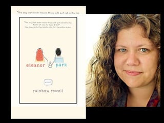 Teen Read Week. 2014  Mt. Gilead Public Library Program