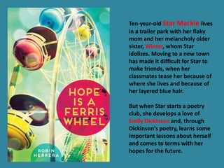 Ten-year-old Star Mackie lives 
in a trailer park with her flaky 
mom and her melancholy older 
sister, Winter, whom Star 
idolizes. Moving to a new town 
has made it difficult for Star to 
make friends, when her 
classmates tease her because of 
where she lives and because of 
her layered blue hair. 
But when Star starts a poetry 
club, she develops a love of 
Emily Dickinson and, through 
Dickinson's poetry, learns some 
important lessons about herself 
and comes to terms with her 
hopes for the future. 
 