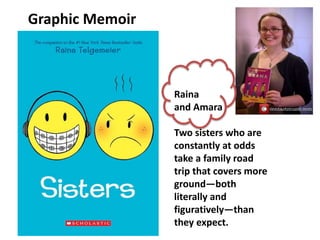 Raina 
and Amara 
Two sisters who are 
constantly at odds 
take a family road 
trip that covers more 
ground—both 
literally and 
figuratively—than 
they expect. 
Graphic Memoir 
 
