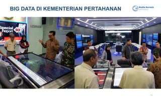 BIG DATA DI KEMENTERIAN PERTAHANAN
13
 
