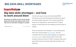 BIG DATA SKILL SHORTAGES
68
 