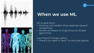 When we use ML
ML is used when:
• Humans can’t explain their expertise (speech
recognition)
• Models are based on huge amounts of data
(genomics)
Learning isn’t always useful:
• There is no need to “learn” to calculate payroll
 