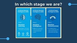 In which stage we are?
 