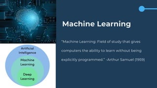 Machine Learning
“Machine Learning: Field of study that gives
computers the ability to learn without being
explicitly programmed.” -Arthur Samuel (1959)
 