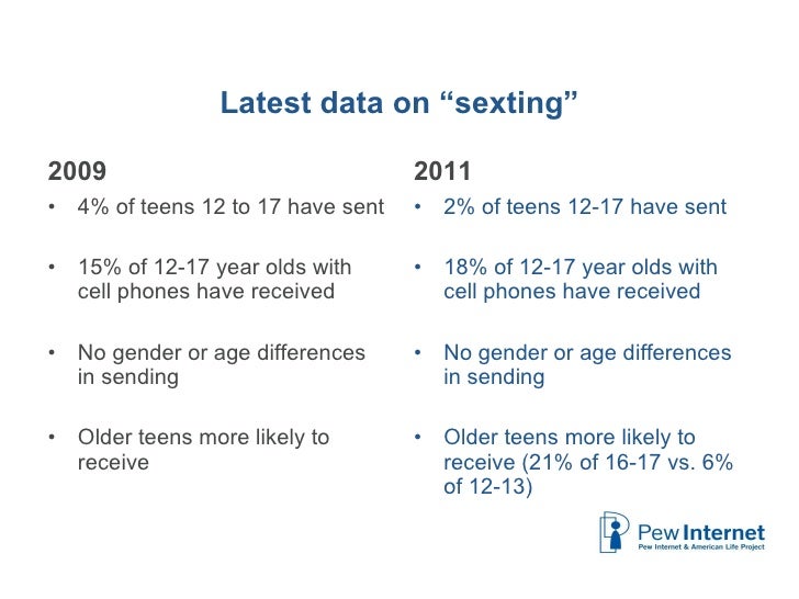 Kiss wife after blowjob