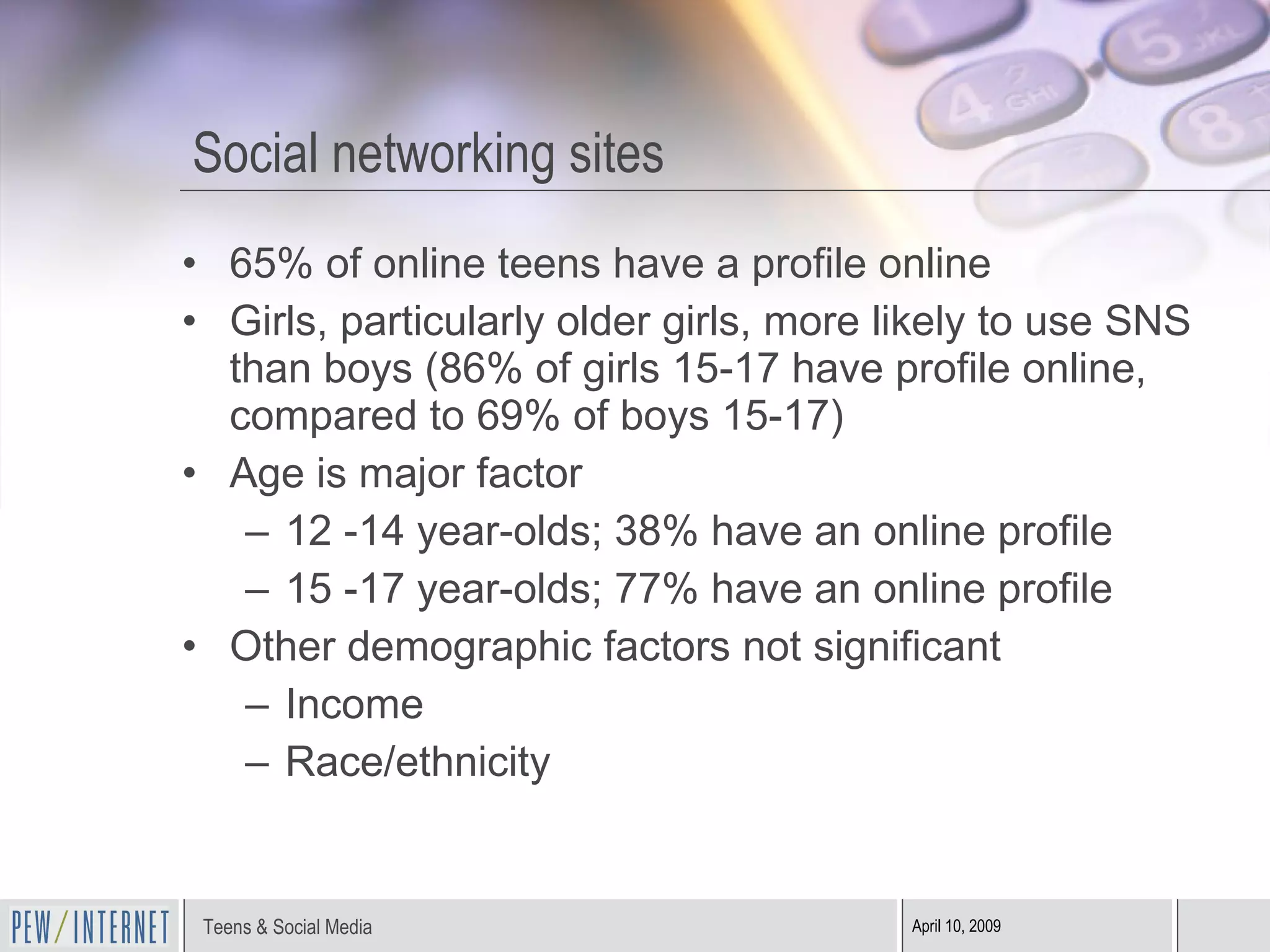 Social networking sites 65% of online teens have a profile online Girls, particularly older girls, more likely to use SNS than boys (86% of girls 15-17 have profile online, compared to 69% of boys 15-17) Age is major factor 12 -14 year-olds; 38% have an online profile 15 -17 year-olds; 77% have an online profile Other demographic factors not significant Income Race/ethnicity 
