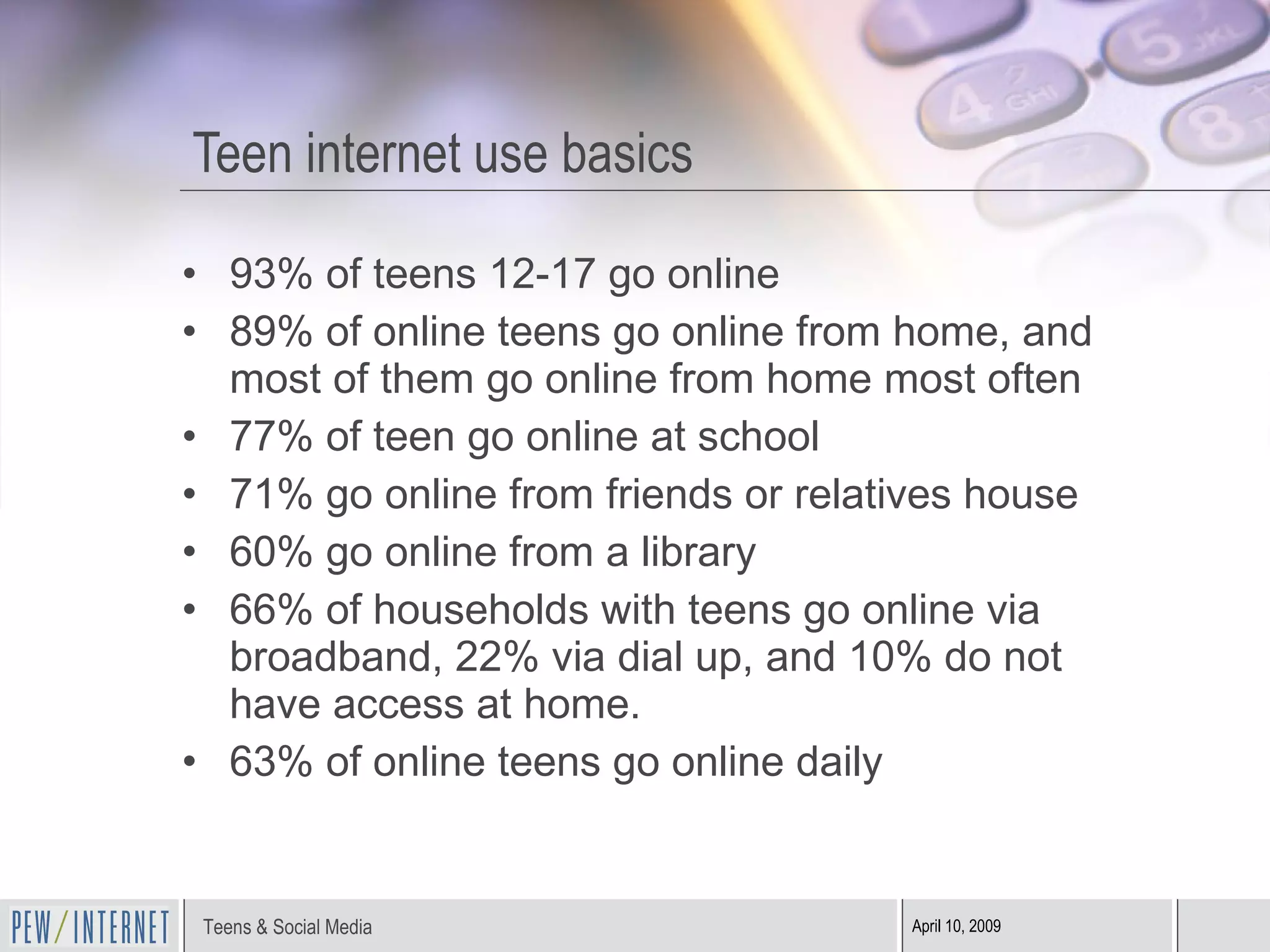Teen internet use basics 93% of teens 12-17 go online 89% of online teens go online from home, and most of them go online from home most often 77% of teen go online at school 71% go online from friends or relatives house 60% go online from a library 66% of households with teens go online via broadband, 22% via dial up, and 10% do not have access at home. 63% of online teens go online daily 