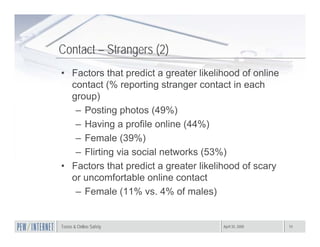 Teens Strangers Amanda Lenhart