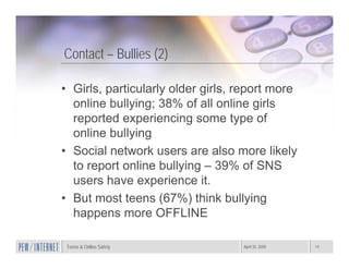 Teens Strangers Amanda Lenhart