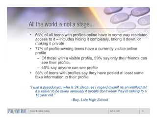 Teens Strangers Amanda Lenhart