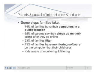 Teens Strangers Amanda Lenhart