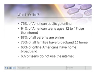 Teens Strangers Amanda Lenhart