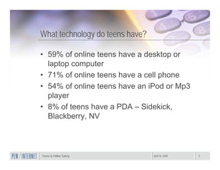 Teens Strangers Amanda Lenhart