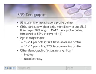 Teens Strangers Amanda Lenhart