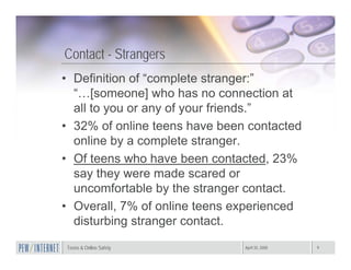 Teens Strangers Amanda Lenhart