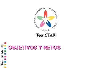 OBJETIVOS Y RETOSOBJETIVOS Y RETOS
 