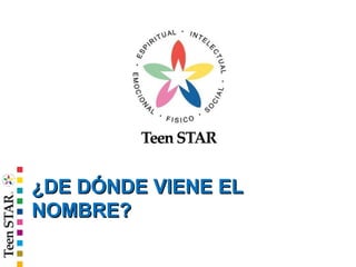 ¿DE DÓNDE VIENE EL¿DE DÓNDE VIENE EL
NOMBRE?NOMBRE?
 