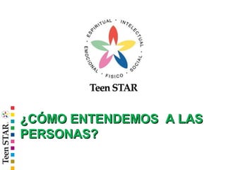 ¿CÓMO ENTENDEMOS A LAS¿CÓMO ENTENDEMOS A LAS
PERSONAS?PERSONAS?
 
