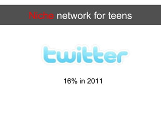 Niche network for teens




       16% in 2011
 