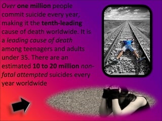 Over   one million  people commit suicide every year, making it the  tenth-leading  cause of death worldwide. It is a  leading cause of death  among teenagers and adults under 35. There are an estimated  10 to 20 million   non-fatal attempted  suicides every year worldwide 