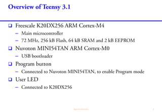 
–
–

–

–

–
 