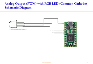 3
4
5
GND
Common Cathode RGB LED
 