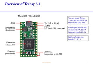 MINI54TAN
Bootloader
Freescale
K20DX256
Program
pushbutton
GND
User LED
(connected to pin 13)
Micro-USB / Micro-B USB
Vin (3.7 to 5.5 V)
AGND
3.3 V out (100 mA max)
You can power Teensy
3.1 via Micro-USB or via
the Vin and GND pins.
Each digital pin can sink
or source 9 mA, 25 mA
(absolute max) at 3.3 V
Each analog pin can
handle 0 ~ 3.3 V
 