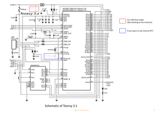 For USB Host mode
(Not working at the moment)
If you want to use internal RTC
Schematic of Teensy 3.1
 