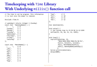 Time
Time.h
typedef unsigned long time_t;
typedef enum {
dowInvalid, dowSunday, dowMonday, dowTuesday,
dowWednesday, dowThursday, dowFriday, dowSaturday
} timeDayOfWeek_t;
typedef enum {
tmSecond, tmMinute, tmHour, tmWday, tmDay, tmMonth, tmYear, tmNbrFields
} tmByteFields;
typedef struct {
uint8_t Second; // 0 .. 59
uint8_t Minute; // 0 .. 59
uint8_t Hour; // 0 .. 23
uint8_t Wday; // day of week, 1=Sunday, 2=Monday
uint8_t Day; // 1 .. 31
uint8_t Month; // 1 .. 12
uint8_t Year; // offset from 1970;
} tmElements_t, TimeElements, *tmElementsPtr_t;
 