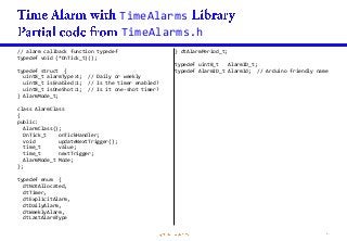 TimeAlarms
TimeAlarms.h
// alarm callback function typedef
typedef void (*OnTick_t)();
typedef struct {
uint8_t alarmType:4; // Daily or weekly
uint8_t isEnabled:1; // Is the timer enabled?
uint8_t isOneShot:1; // Is it one-shot timer?
} AlarmMode_t;
class AlarmClass
{
public:
AlarmClass();
OnTick_t onTickHandler;
void updateNextTrigger();
time_t value;
time_t nextTrigger;
AlarmMode_t Mode;
};
typedef enum {
dtNotAllocated,
dtTimer,
dtExplicitAlarm,
dtDailyAlarm,
dtWeeklyAlarm,
dtLastAlarmType
} dtAlarmPeriod_t;
typedef uint8_t AlarmID_t;
typedef AlarmID_t AlarmId; // Arduino friendly name
 