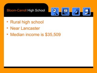 Bloom-Carroll  High School <ul><li>Rural high school </li></ul><ul><li>Near Lancaster </li></ul><ul><li>Median income is $...