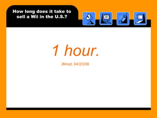 How long does it take to sell a Wii in the U.S.? 1 hour. Wired,  04/23/08 