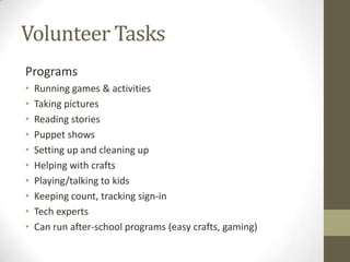 Volunteer Tasks
Programs
•
•
•
•
•
•
•
•
•
•

Running games & activities
Taking pictures
Reading stories
Puppet shows
Setting up and cleaning up
Helping with crafts
Playing/talking to kids
Keeping count, tracking sign-in
Tech experts
Can run after-school programs (easy crafts, gaming)

 
