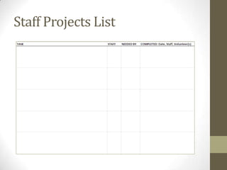 Staff Projects List

 