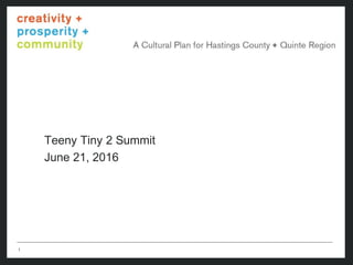 11
 
Teeny Tiny 2 Summit
June 21, 2016
 