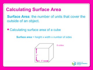 Calculating Surface Area
Surface Area: the number of units that cover the
outside of an object.
Calculating surface area of a cube
Surface area = height x width x number of sides
4”
4”
6 sides
 