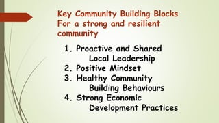 Key Community Building Blocks
For a strong and resilient
community
1. Proactive and Shared
Local Leadership
2. Positive Mindset
3. Healthy Community
Building Behaviours
4. Strong Economic
Development Practices
 