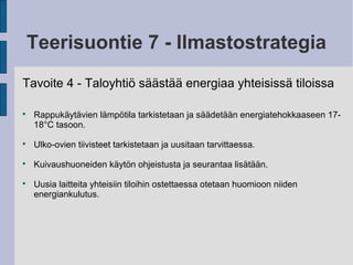 Teerisuontie 7 - Ilmastostrategia
Tavoite 4 - Taloyhtiö säästää energiaa yhteisissä tiloissa

Rappukäytävien lämpötila tarkistetaan ja säädetään energiatehokkaaseen 17-
18°C tasoon.

Ulko-ovien tiivisteet tarkistetaan ja uusitaan tarvittaessa.

Kuivaushuoneiden käytön ohjeistusta ja seurantaa lisätään.

Uusia laitteita yhteisiin tiloihin ostettaessa otetaan huomioon niiden
energiankulutus.
 