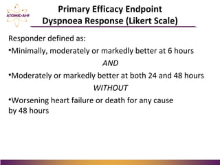 Responder defined as:
•Minimally, moderately or markedly better at 6 hours
AND
•Moderately or markedly better at both 24 and 48 hours
WITHOUT
•Worsening heart failure or death for any cause
by 48 hours
Primary Efficacy Endpoint
Dyspnoea Response (Likert Scale)
 