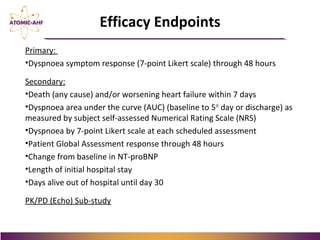 Primary:
•Dyspnoea symptom response (7-point Likert scale) through 48 hours
Secondary:
•Death (any cause) and/or worsening heart failure within 7 days
•Dyspnoea area under the curve (AUC) (baseline to 5th
day or discharge) as
measured by subject self-assessed Numerical Rating Scale (NRS)
•Dyspnoea by 7-point Likert scale at each scheduled assessment
•Patient Global Assessment response through 48 hours
•Change from baseline in NT-proBNP
•Length of initial hospital stay
•Days alive out of hospital until day 30
PK/PD (Echo) Sub-study
Efficacy Endpoints
 